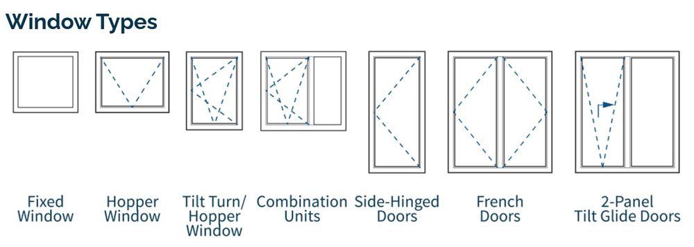 Passive House Certified Windows - PHIUS & PHI - Alpen - Ecohome