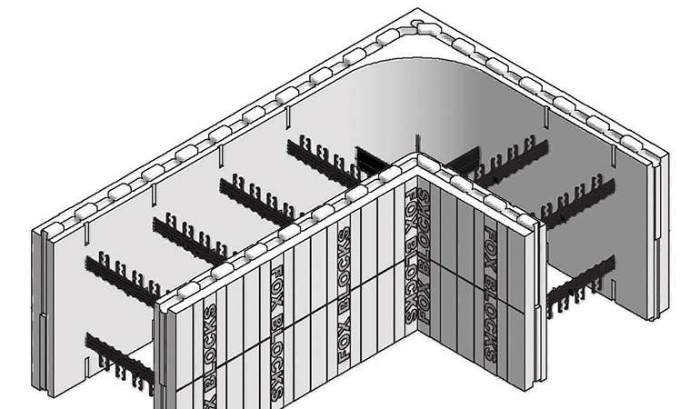 How to choose a wall system for home construction - Ecohome